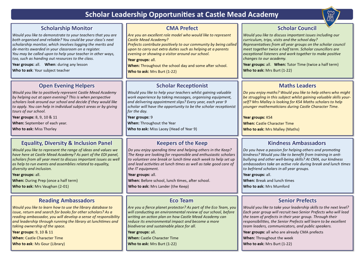 Scholar Leadership – Castle Mead Academy | TMET Leicester MAT